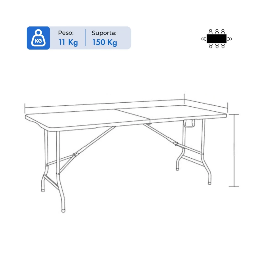Dimensões e capacidade